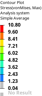 Edge15 Middle blade data